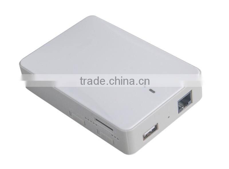 Portable vietnam best 3g wifi router with RJ45 WAN LAN port