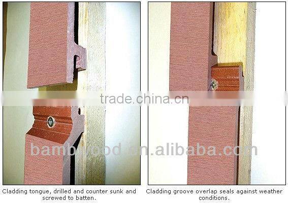 Hot Sales!! Interior and Exterior WPC wall panel