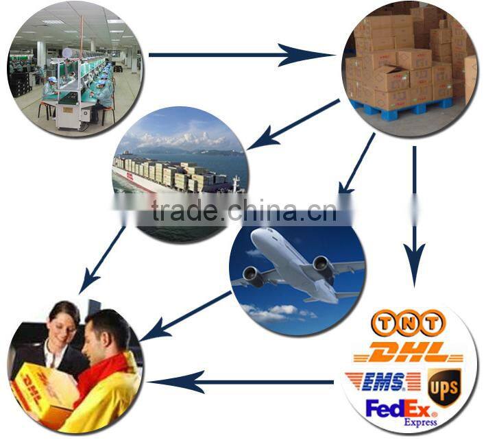 New, Hot, Multifunctional Type C, QC2.0, IQ chip 5 Port USB Charger, 5V 10A CE, UL, FCC approved