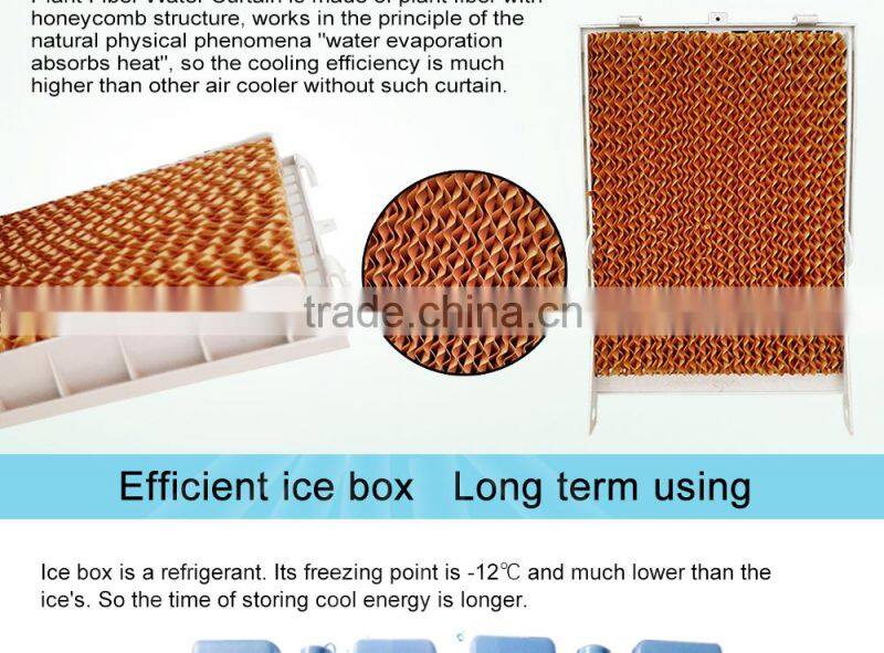 Negative Ion Air Cooler