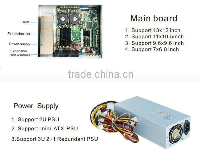 EDNSE 4U new rack mount industry server case