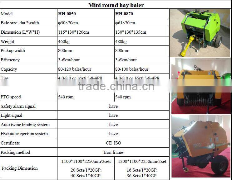 HH0850 Mini round hay balers with CE for sale