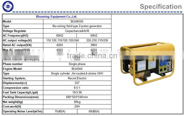 6.5hp gasoline generator set gasoline generator 2kw 380v