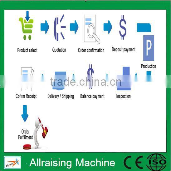 High Speed Hot Melt Box Gluing Machine