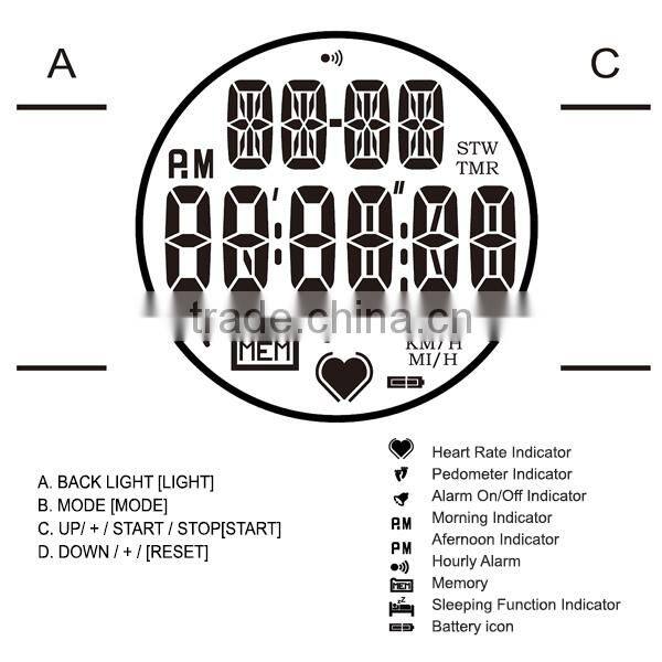 Heart Rate Monitor Pedometer step counter Fat Calories Count Exercises Belt Sports Watch Sleep Mode Indicator 40~240bpm HRM