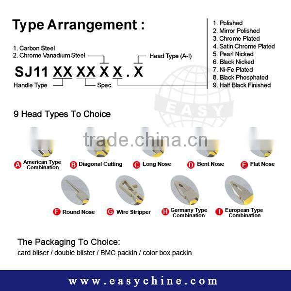 4.5 Inch Mini Combination Pliers