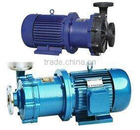 magnetic drive circulation pump