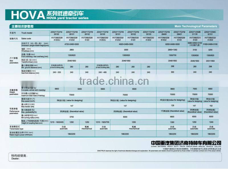 4x2 terminal tractor truck SINOTRUCK HOWO tractor truck engineering vehicle trailer