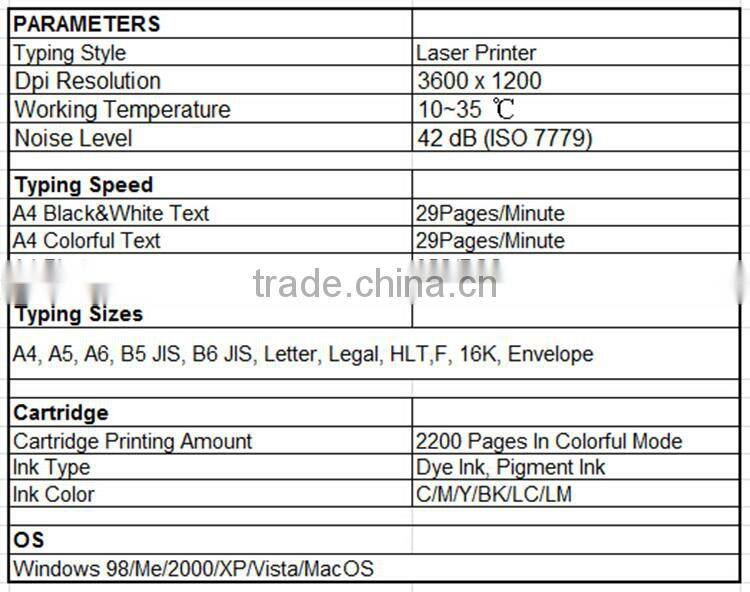 A4 Professional Sublimation Printer for Ricoh R3110DN Laser Printer