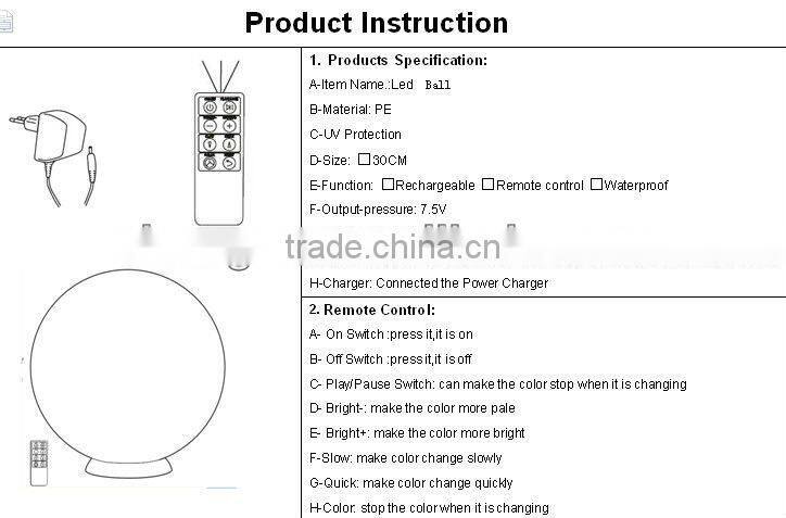 waterproof plastic mushroom led lamp SZ-B2770