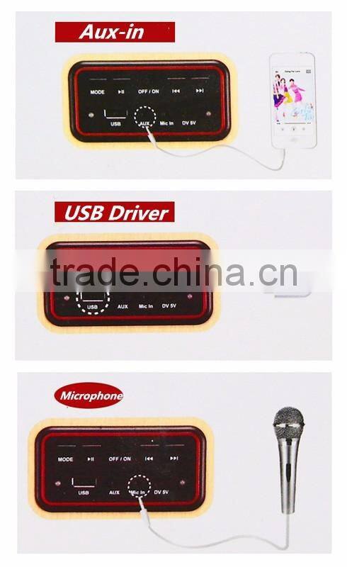 High Fidelity New Ratro Style Home Theatre Bluetooth Speaker Support TF Card With Microphone, Cube Wireless Loudspeaker For Sale