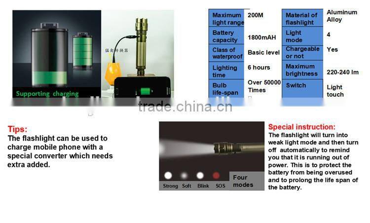 Survival Shovel Emergency Tool model#DJSV-IV II Camping Spade Shovel Sand Shovel