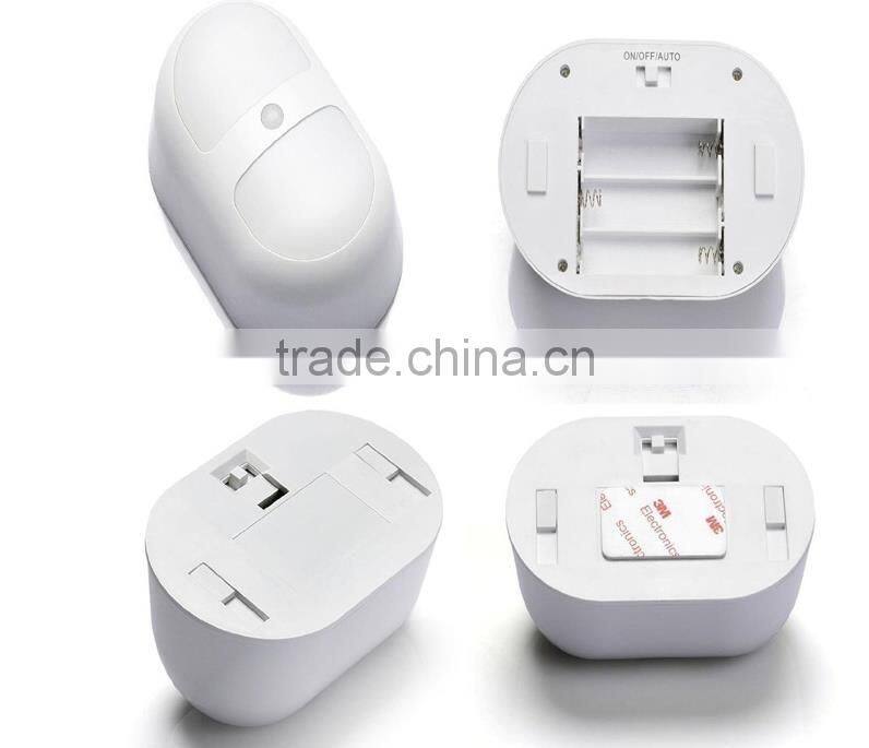Infrared sensor Night Light