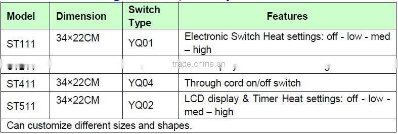 Factory Price 120V Temperature Controlled Heating Pad CE Certificate