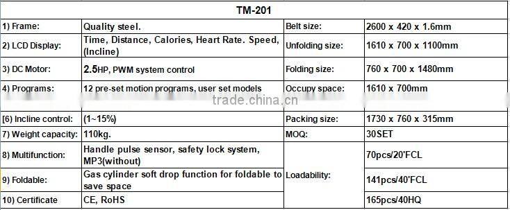 sport treadmill equipment
