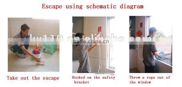 Hand control descent rescue device