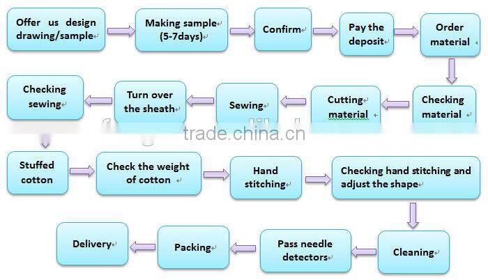 High Pile Faux Fur Plush Pillow Cover