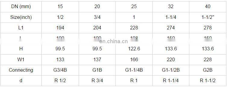 DN 25 mm multi jet vertical brass water meter from China