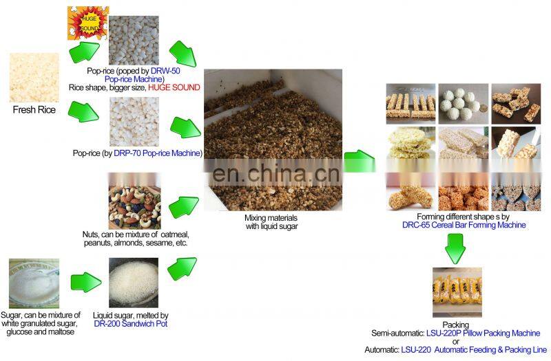 China High-quality Energy Bar Rice Ball Forming Machine