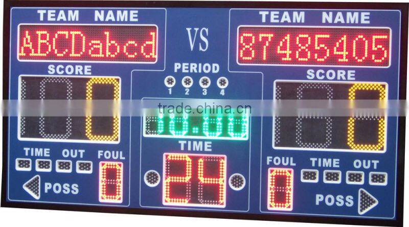 full color multi-sport indoor/outdoor led display screen magic board