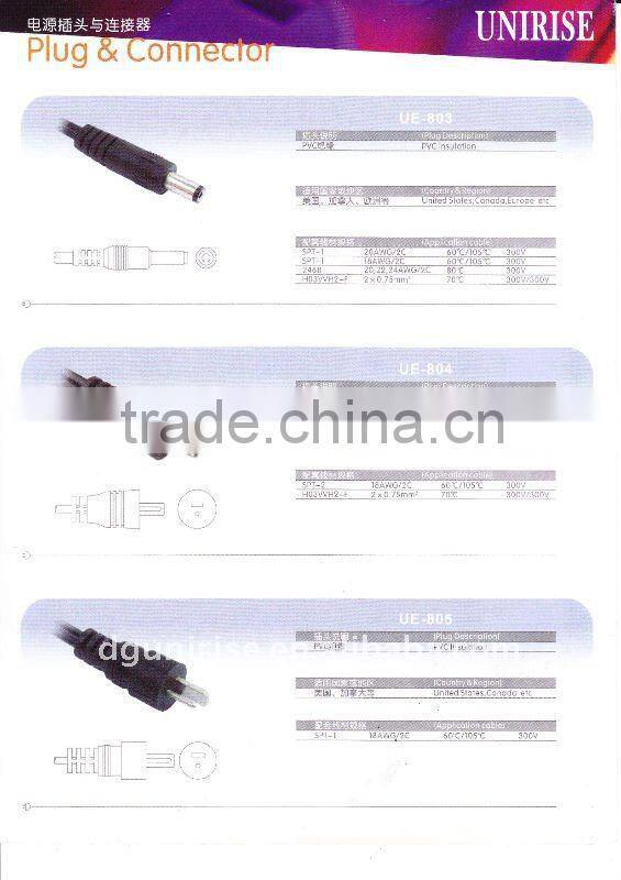 DC power cord with DC plug cordset