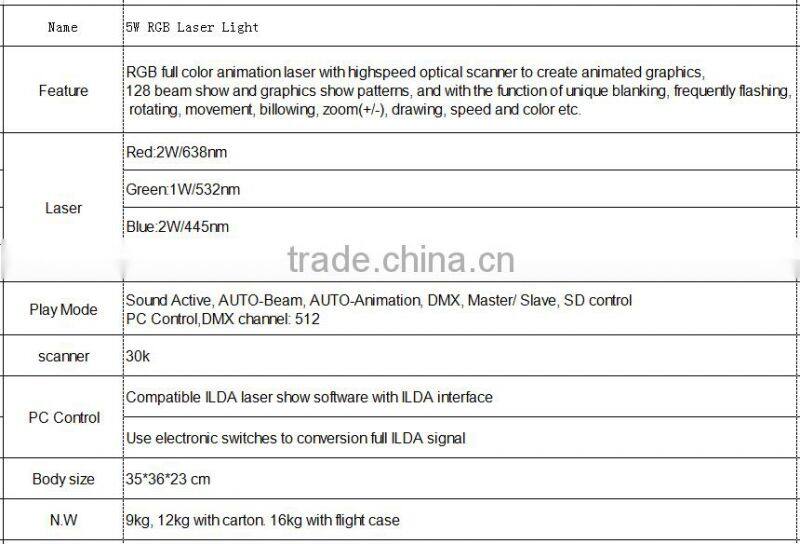 High Quality Laser Projectot With 3d Effect 3d laser spot lights multi color laser light