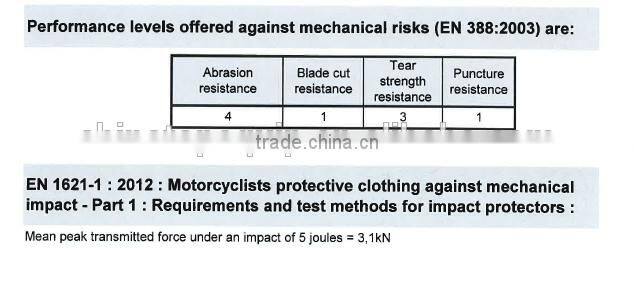 Full palm cow leather gloves/ Welding gloves/ Heat resistant gloves