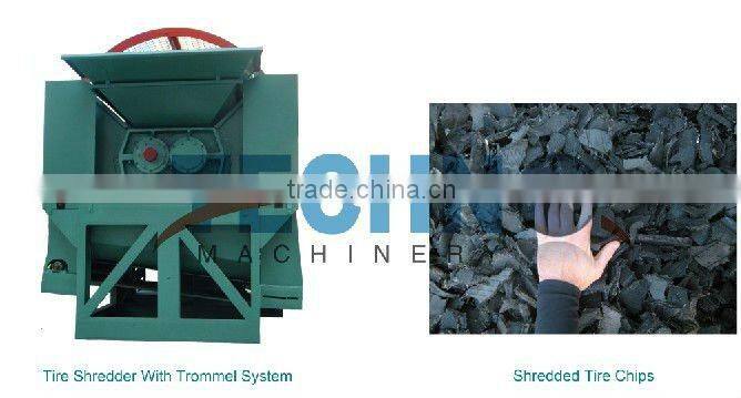 Tire recycling machine-Waste tire recycling plant-recycling tire