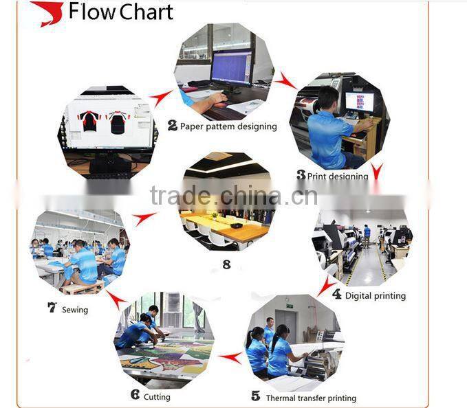 Bulk plain high quality tshirts