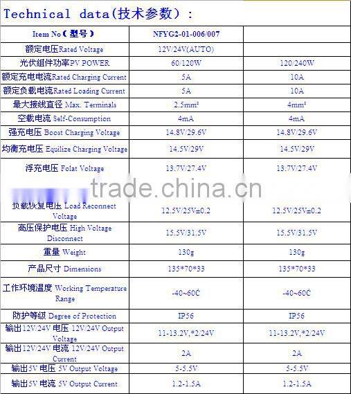 Factory supplier 12V/24V solar charge controller with USB output, pwm solar charge controller manual, 5A/10A solar charger contr