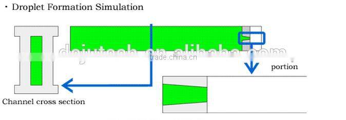 whole sale price KM512 42pl/14pl 6pl