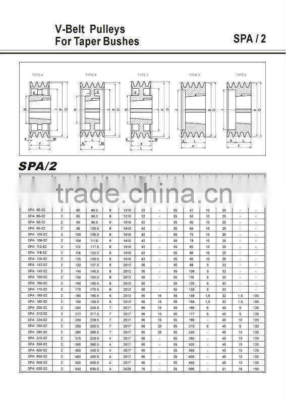 made in china small cast iron V pulley