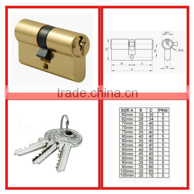 master key cylinder lock