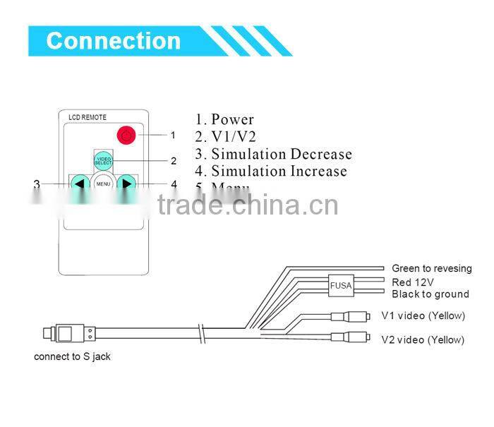 China Manufacturer new product car rear view system Universal 9 inch hd monitor with stand alone desktop