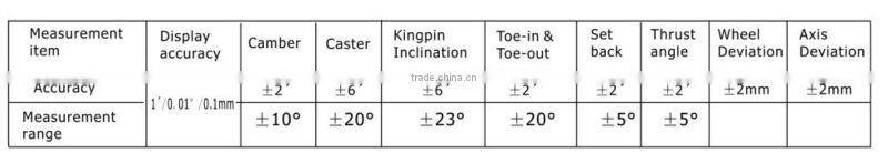 yantai sunshine wheel alignment software SP-G6 with CE certificate low price