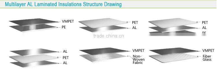 top sale aluminum foil air bubble insulation