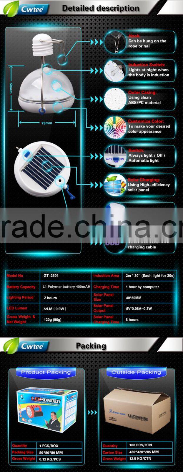 body induction led night light, outdoor solar led light