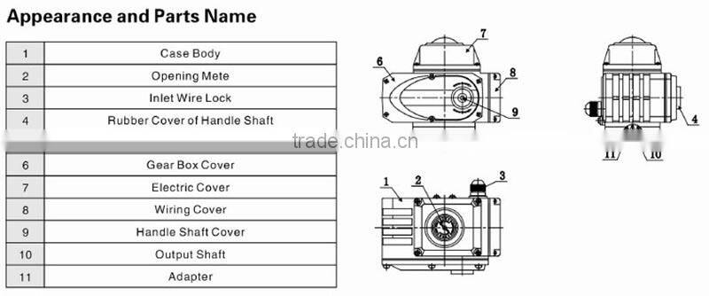 KST-B On Off Type Electric Actuator from China Supplier