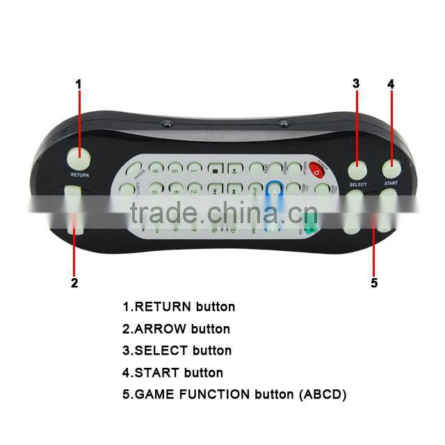 15.6 Inch TFT LCD Roof Mount Monitor With DVD Player Built-in IR For Wireless Headphone