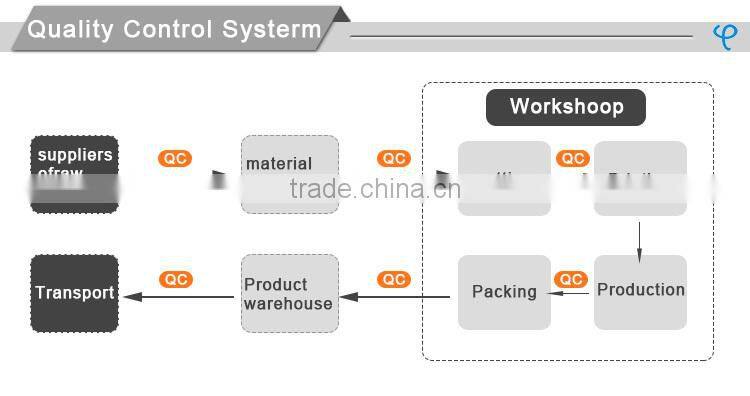 Eco-friendly lipstick box packaging for lipstick