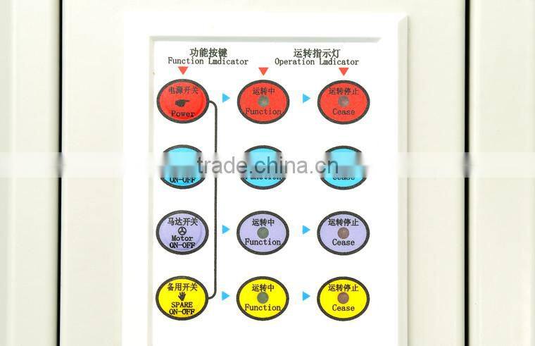 Laboratory fume hood ,Laboratory walk in fume hood Model No.SHGG-L57119