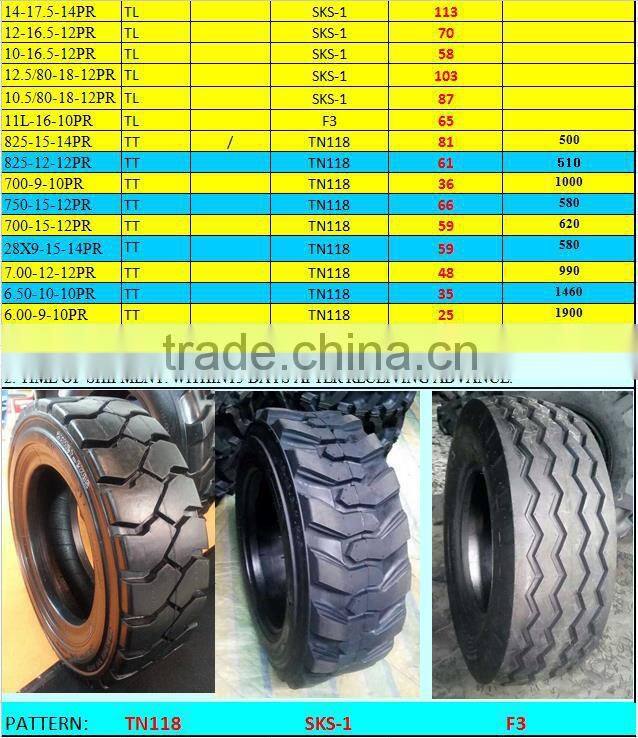 China Tyre Manufacturer Looking For Truck Tyre Agent 11R22.5 315/80R22.5 1200R24 385/65R22.5