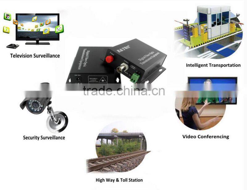 1ch video 1 bidi audio fiber converters