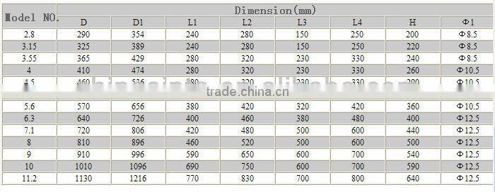 T35-11 axial fan/ventilation exhaust fan
