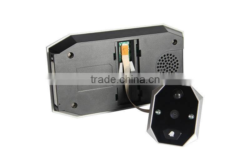 Manufacturer Seeking Commercial Agent for 3.0/3.5" digital door viewer