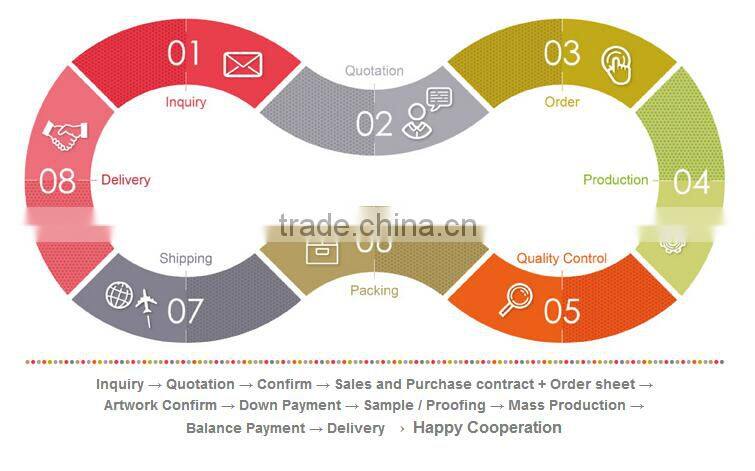 Custom plain white necklace gift box jewelry box for ring necklace