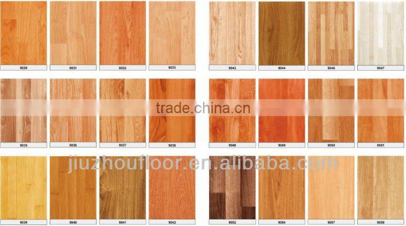 8mm AC3 HDF good quality CE Laminate floor changzhou