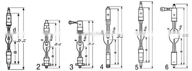 Short Arc Xenon Lamp 450W-1600W