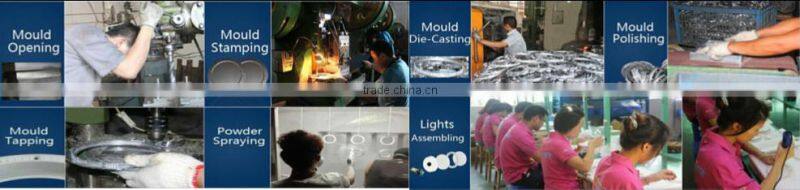 SAA CE ROSH Round 18w led small panel light