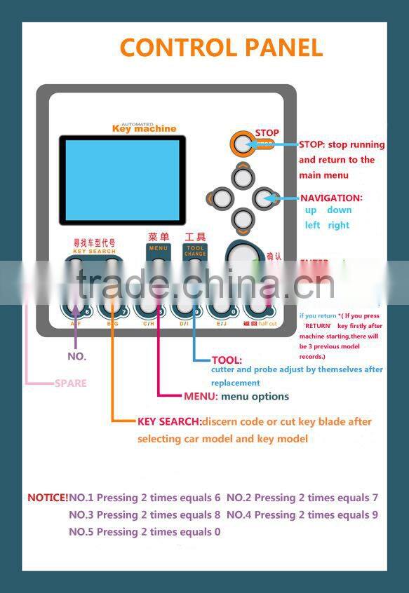 2014 Newest keyless Automatic V8/X6 computerized key cutting machine